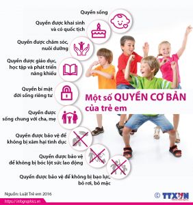 Bộ tranh về quyền trẻ em